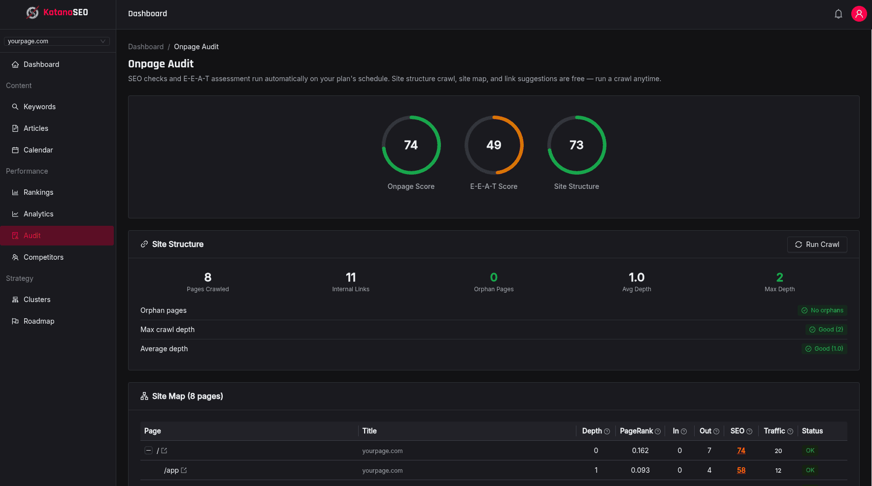 On-Page SEO Audits & Site Structure — KatanaSEO screenshot